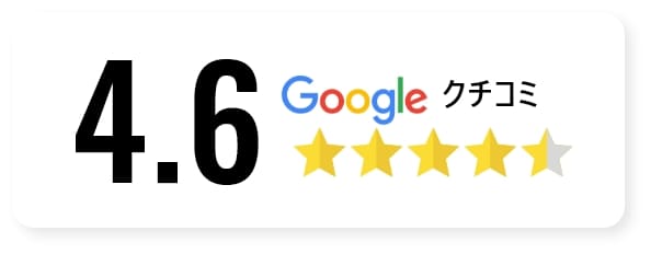 Google マップの口コミ件数